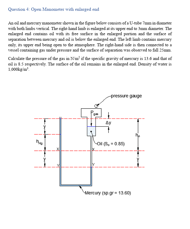 Solved Question 4: Open Manometer with enlarged endAn oil | Chegg.com