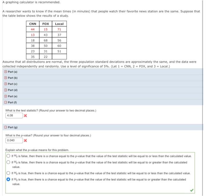 Solved A researcher wants to know if the mean times (in | Chegg.com