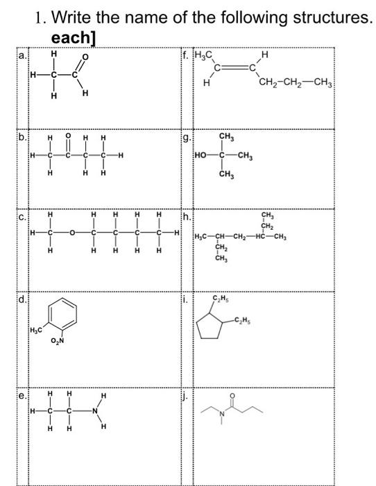 Solved 1. Write The Name Of The Following Structures. Each] | Chegg.com