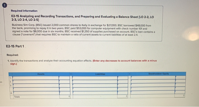 Solved Required Information E2-15 Analyzing and Recording | Chegg.com
