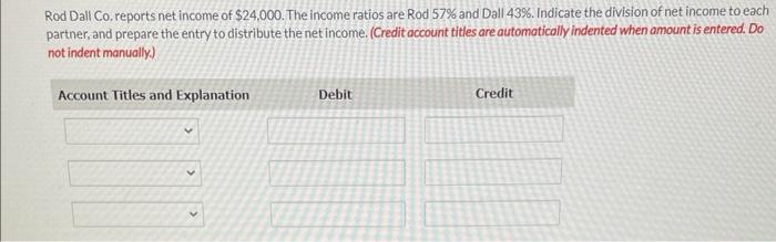 Solved Rod Dall Co. reports net income of $24,000. The | Chegg.com