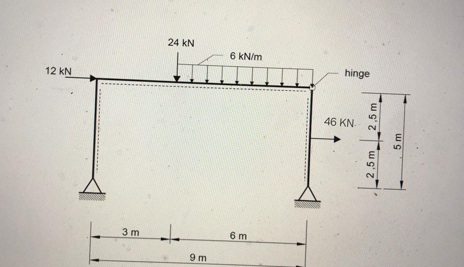Solved Draw the bending moment axial force and shear force | Chegg.com