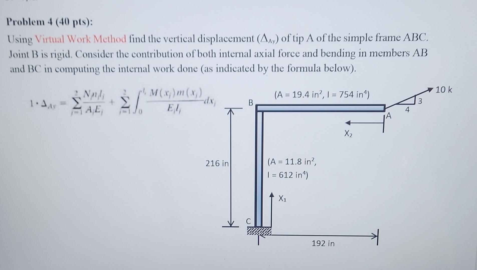 Solved Problem 4(40pts): Using Virtual Work Method find the | Chegg.com