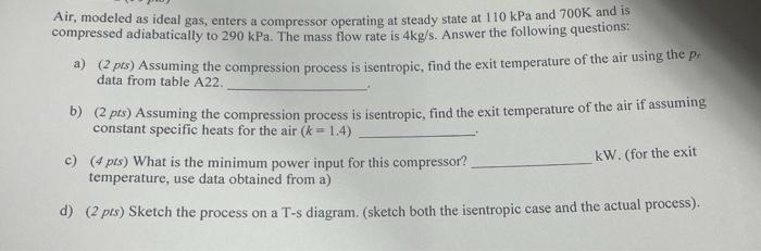 Solved Air, modeled as ideal gas, enters a compressor | Chegg.com