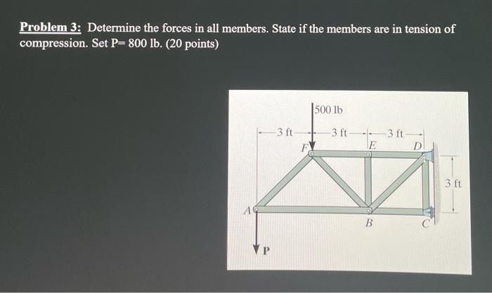 Solved Problem 3: Determine the forces in all members. State | Chegg.com