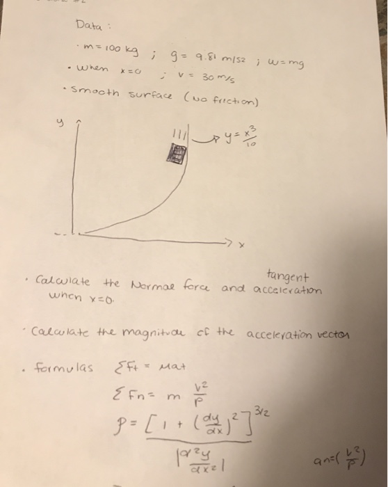 Solved Data: m= 100 kg ; g = 9.81 m/s2 ; wang when v=30mis | Chegg.com
