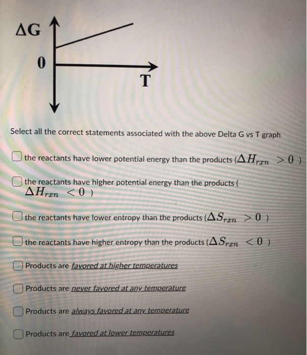 solved-ag-0-f-t-select-all-the-correct-statements-associated-chegg