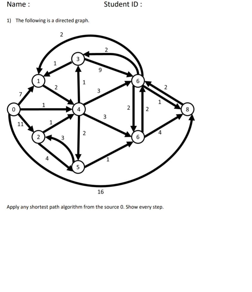 Solved Name: Student ID: 1) The following is a directed | Chegg.com