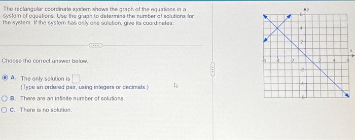 Solved The Rectangular Coordinate System Shows The Graph Of | Chegg.com