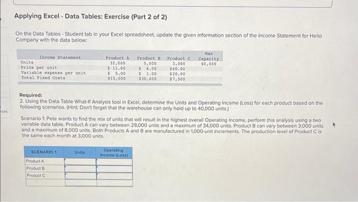 Solved Applying Excel - Data Tables: Exercise (Part 2 of 2) | Chegg.com