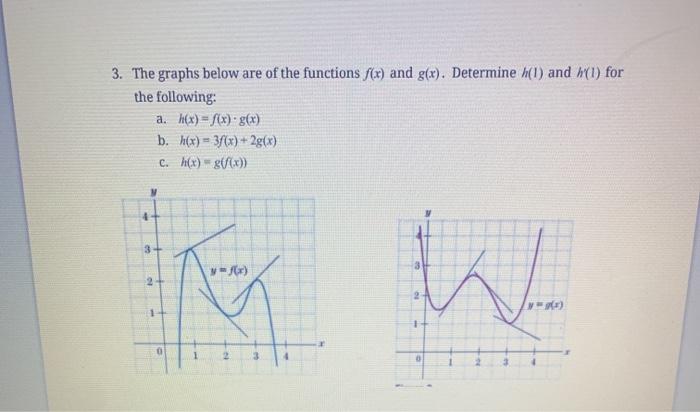 Solved 3 The Graphs Below Are Of The Functions F X And Chegg Com