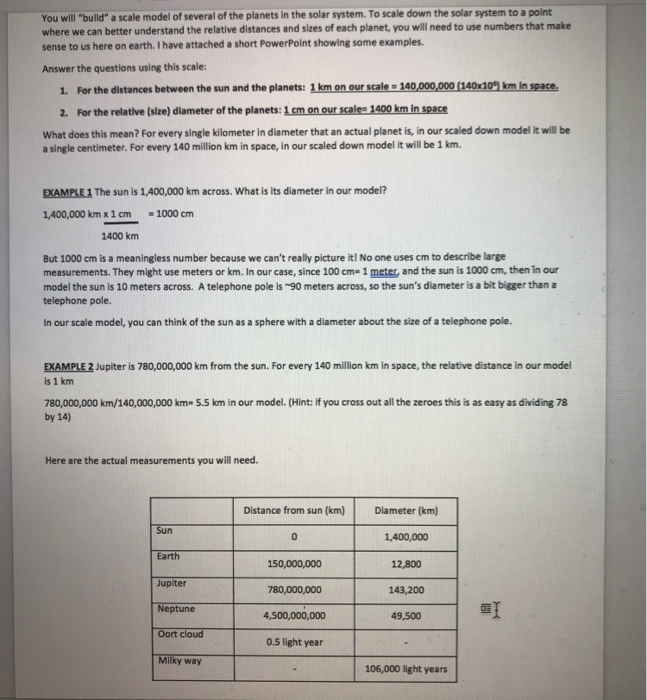 Solved You Will Buld A Scale Model Of Several Of The Pl