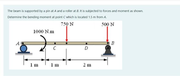 Solved The Beam Is Supported By A Pin At A And A Roller At | Chegg.com