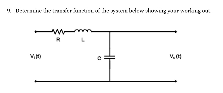 Solved Determine the transfer function of the system below | Chegg.com