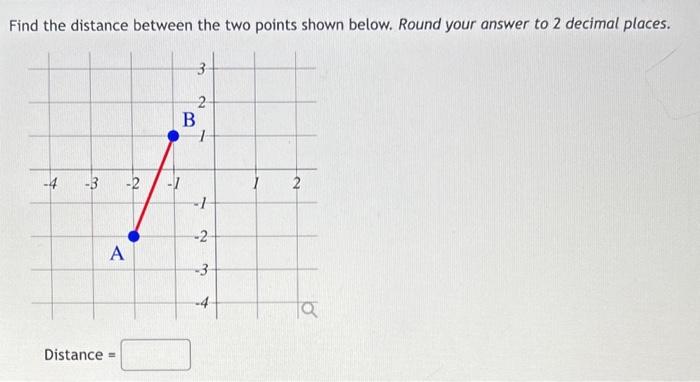 Solved Find the distance between the two points shown below. | Chegg.com