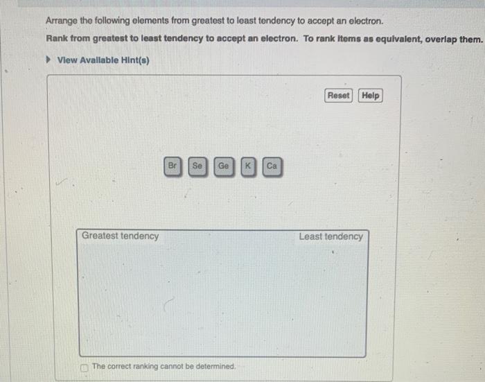 Solved Part Electron configurations are a shorthand form of | Chegg.com