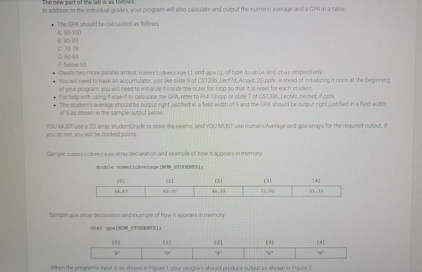 Solved 7.7 Lab 48: Student Grades with Averages and GPAS The | Chegg.com