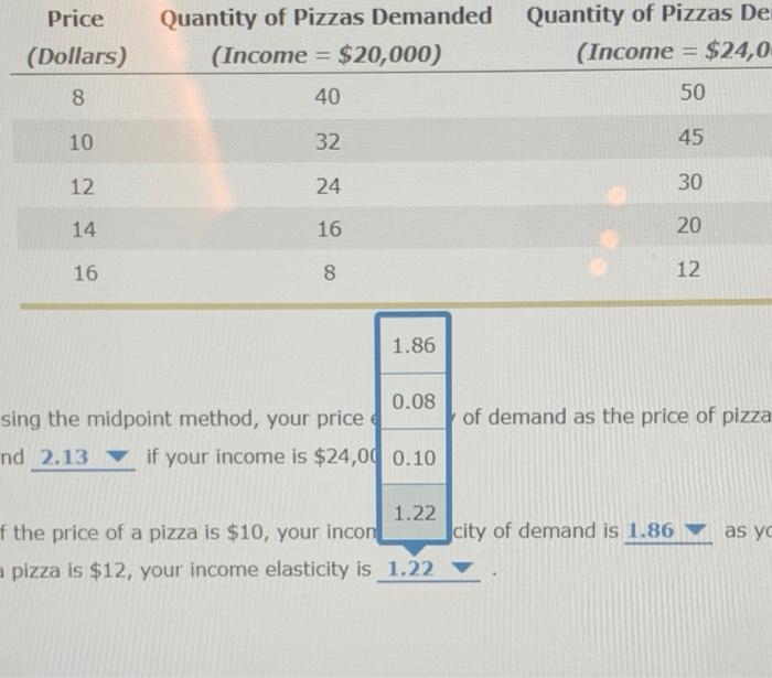 what-is-10-of-200000