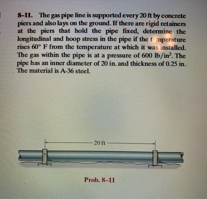 Solved 811. The gas pipe line is supported every 20 ft by