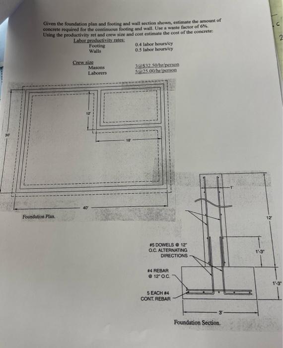 Solved Given the foundation plan and footing and wall | Chegg.com