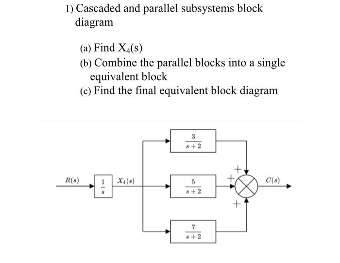 Solved 1) Cascaded and parallel subsystems block diagram (a) | Chegg.com