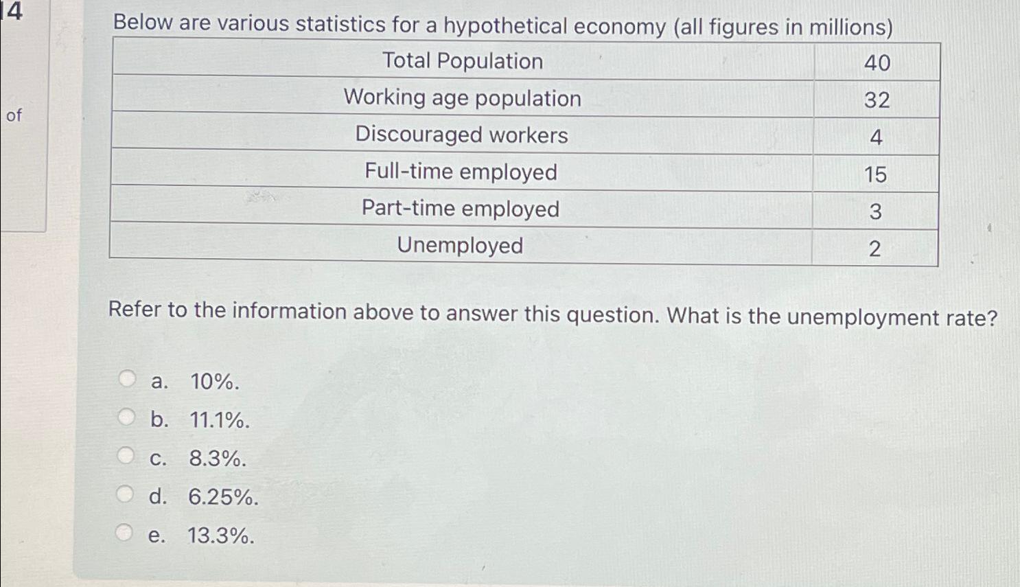 solved-14-below-are-various-statistics-for-a-hypothetical-chegg