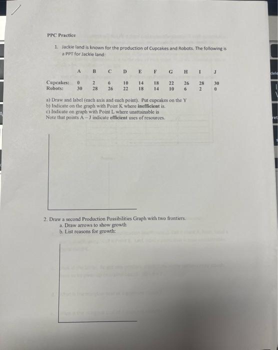 Solved 1. Jackie land is known for the production of