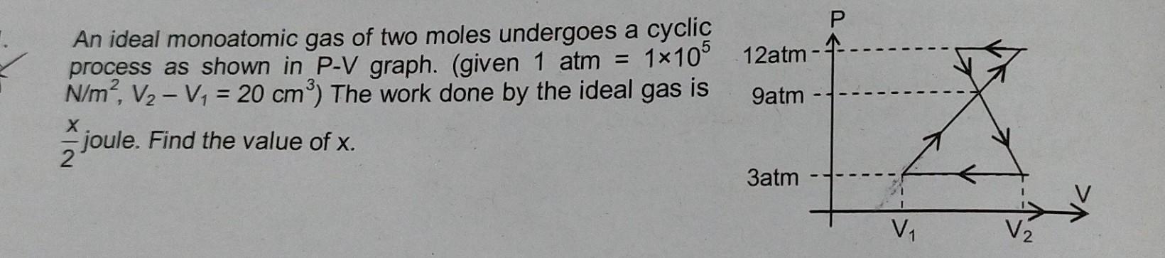 An ideal monoatomic gas of two moles undergoes a | Chegg.com