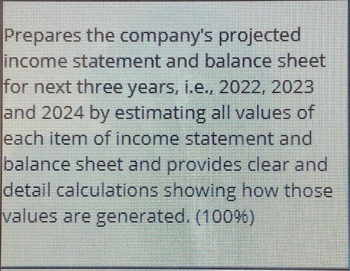 balance sheet of amazon company 2023