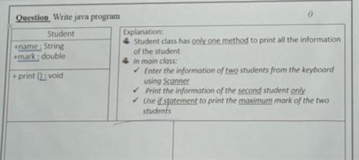 Solved Question Write java program Student Explanation: tame | Chegg.com
