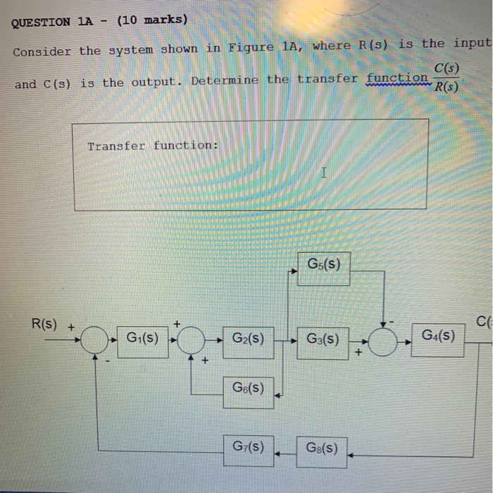 Solved QUESTION 1A - (10 marks) Consider the system shown in | Chegg.com