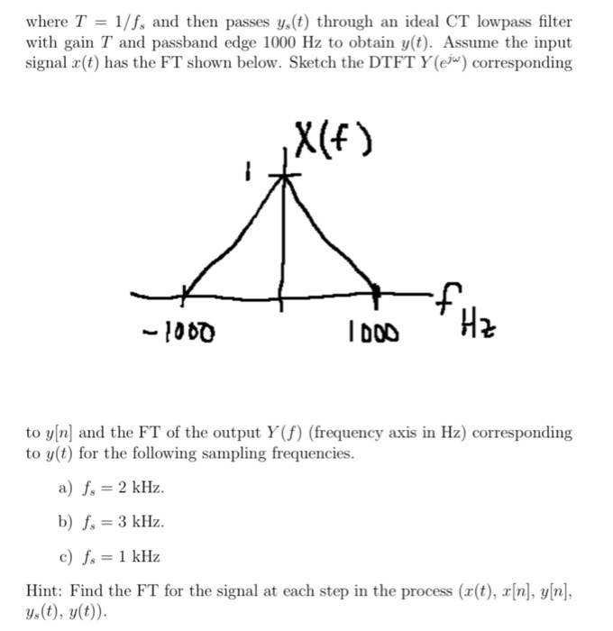 Solved 4 Consider A System In Which The Sampling Rate Can Chegg