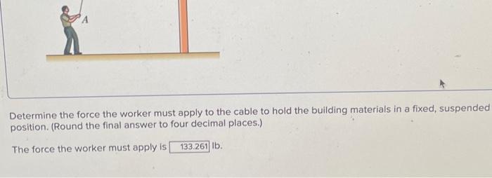 Solved A hoist for lifting lightweight building materials is 