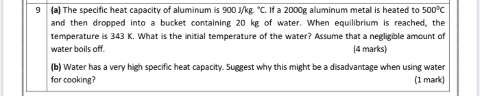 Specific heat capacity chart picture