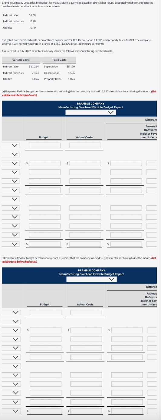 Solved Bramble Company uses a flexible budget for | Chegg.com