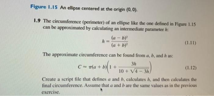 Solved Figure 1.15 An ellipse centered at the origin (0,0). | Chegg.com