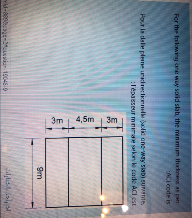 Solved For the following one way solid slab, the minimum | Chegg.com