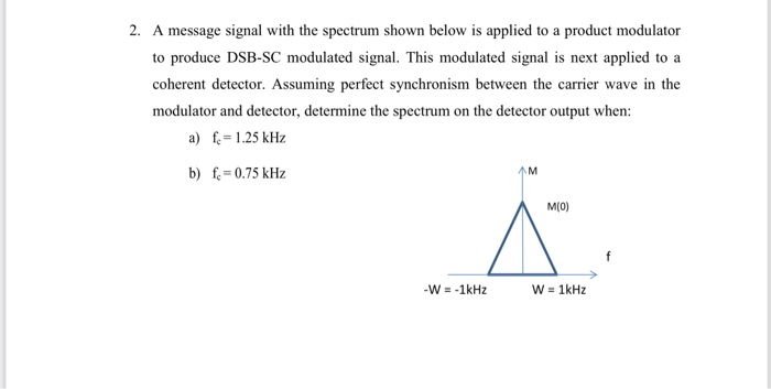 Solved 2. A Message Signal With The Spectrum Shown Below Is | Chegg.com