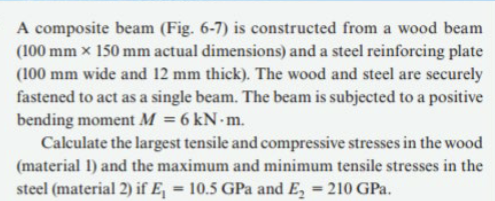 Dimensionm Solved 100mm×150mm actual dimensionsM=6kN*m.Calculate the | Chegg.com