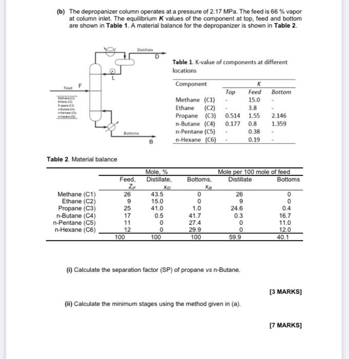 (b) The depropanizer column operates at a pressure of | Chegg.com