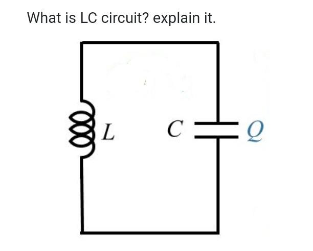 Solved What is LC circuit? explain it. L С Q | Chegg.com