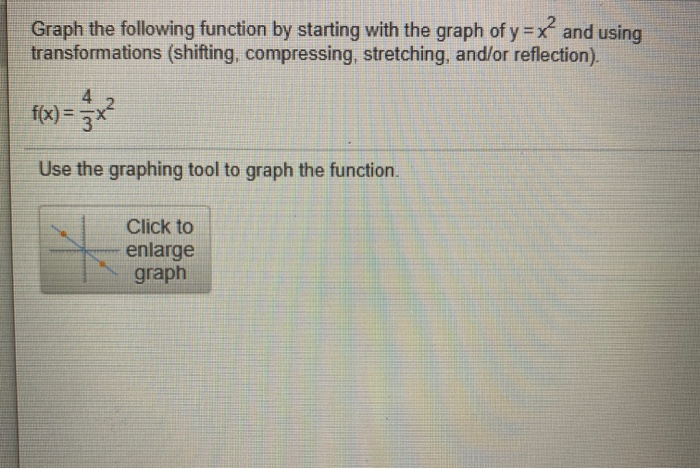Solved Graph the following function by starting with the | Chegg.com