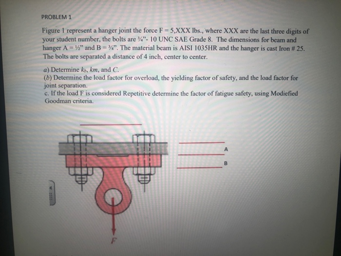 Figure 1 represent a hanger joint the force F = 5,491
