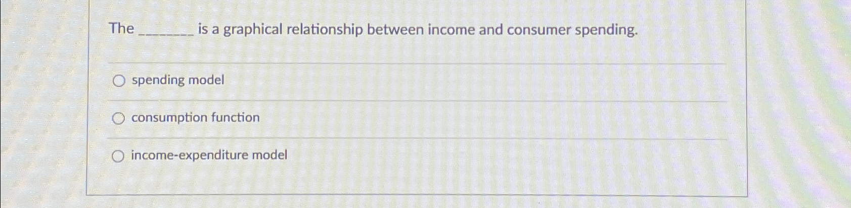 Solved The is a graphical relationship between income and | Chegg.com