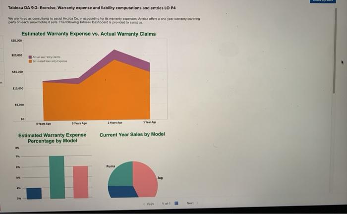 Solved Tableau DA 9-2: Exercise, Warranty Expense And | Chegg.com