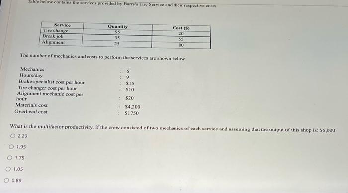 ride to work scheme calculator