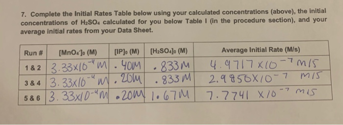 Solved please use the table I completed in the first picture | Chegg.com