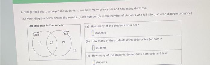 Solved A college food court surveyed 80 students to see how | Chegg.com