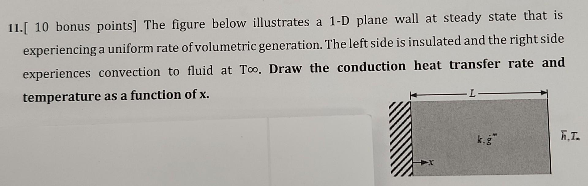 Solved 11.[ 10 bonus points] The figure below illustrates a | Chegg.com