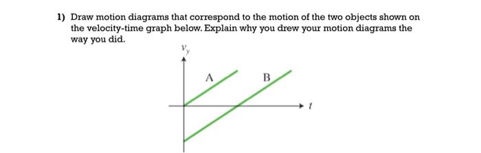 1) Draw motion diagrams that correspond to the motion of the two objects shown on the velocity-time graph below. Explain why 